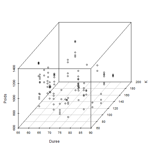 plot of chunk C10-1-D