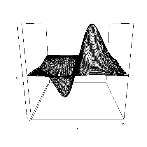 plot of chunk C10-1-E