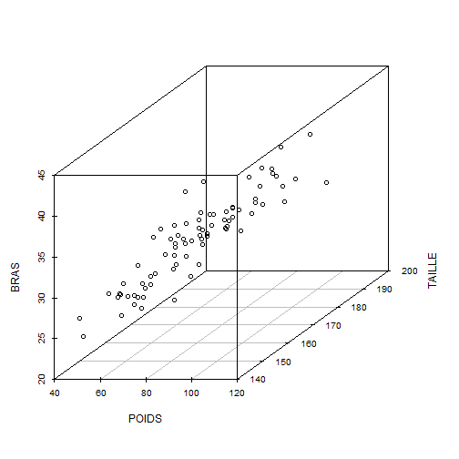 plot of chunk C10-1-F