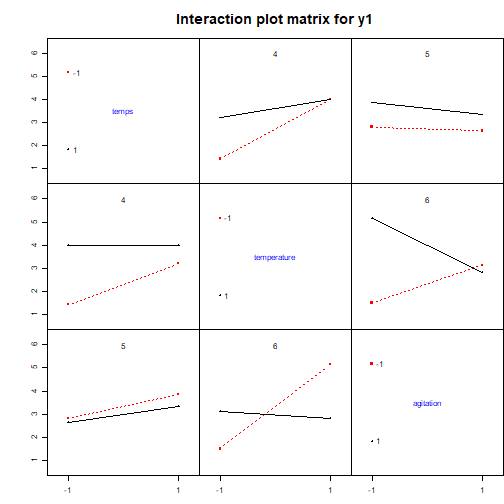 plot of chunk C11-4-C