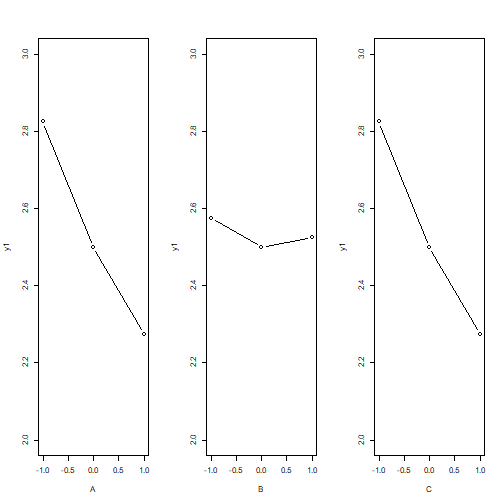 plot of chunk C11-4-H
