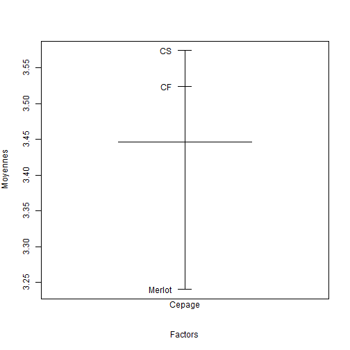plot of chunk C12-1-E