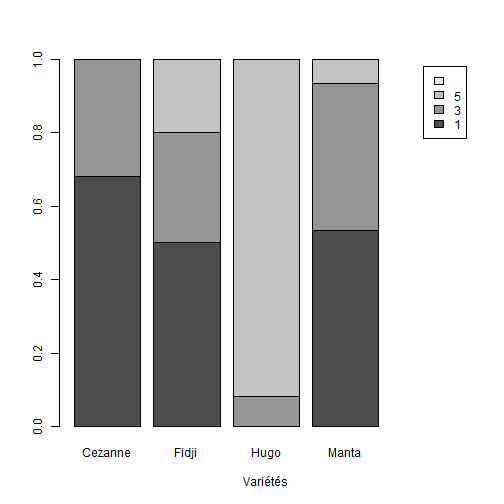 plot of chunk C4-2-P