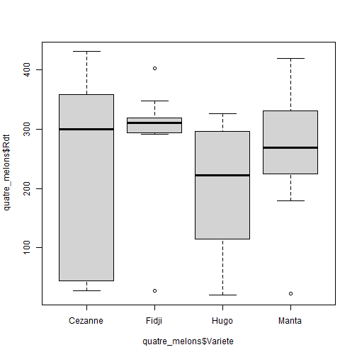 plot of chunk C5-1-C