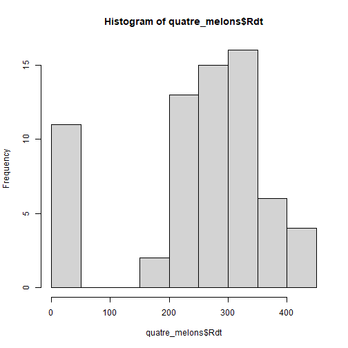 plot of chunk C5-1-D