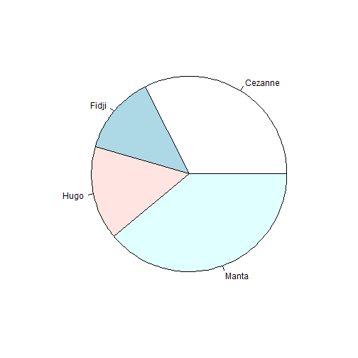 plot of chunk C5-1-E