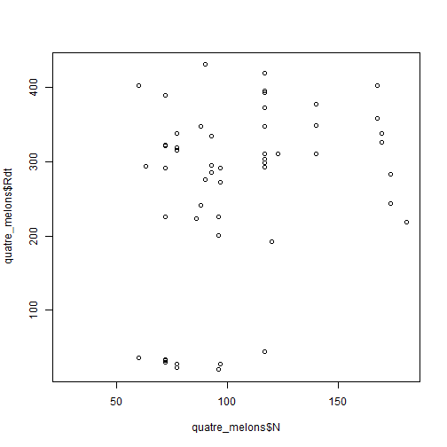 plot of chunk C5-1-F