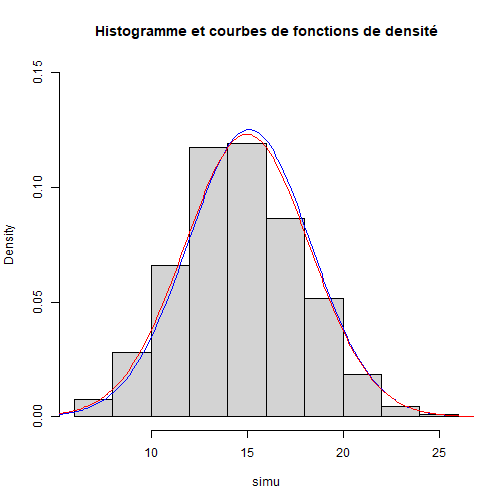 plot of chunk C6-6-A
