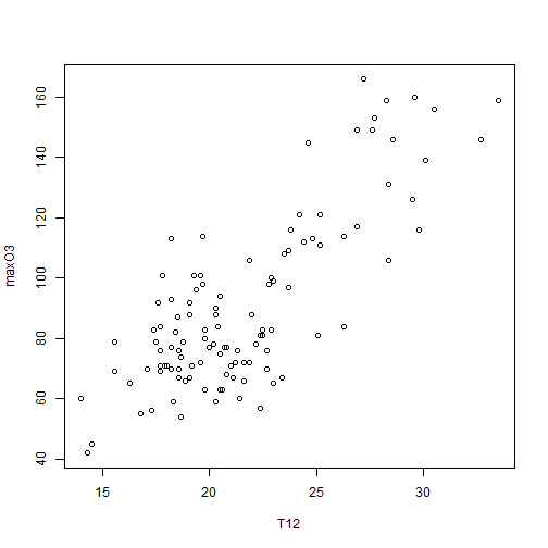 plot of chunk C8-1-D