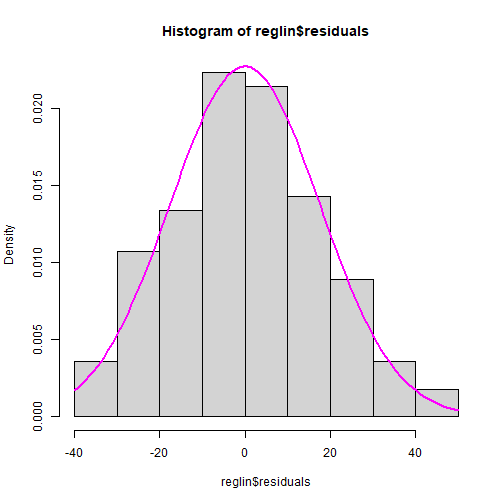 plot of chunk C8-2-G