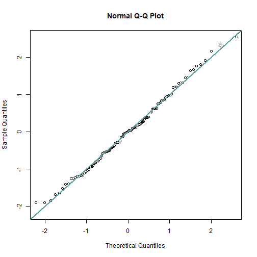plot of chunk C8-2-H