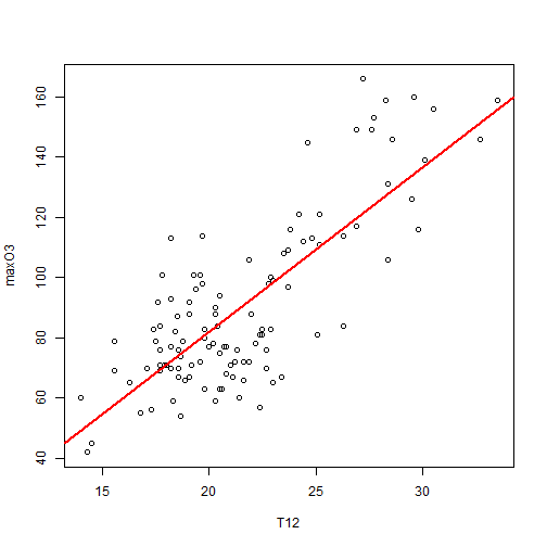 plot of chunk C8-3-C