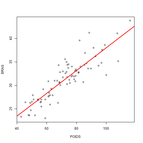 plot of chunk C8-3-F