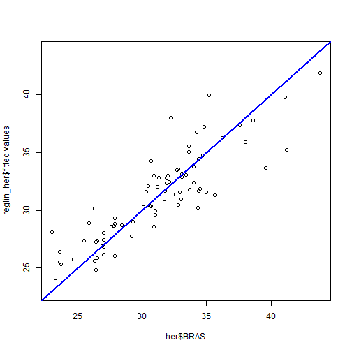 plot of chunk C8-3-G
